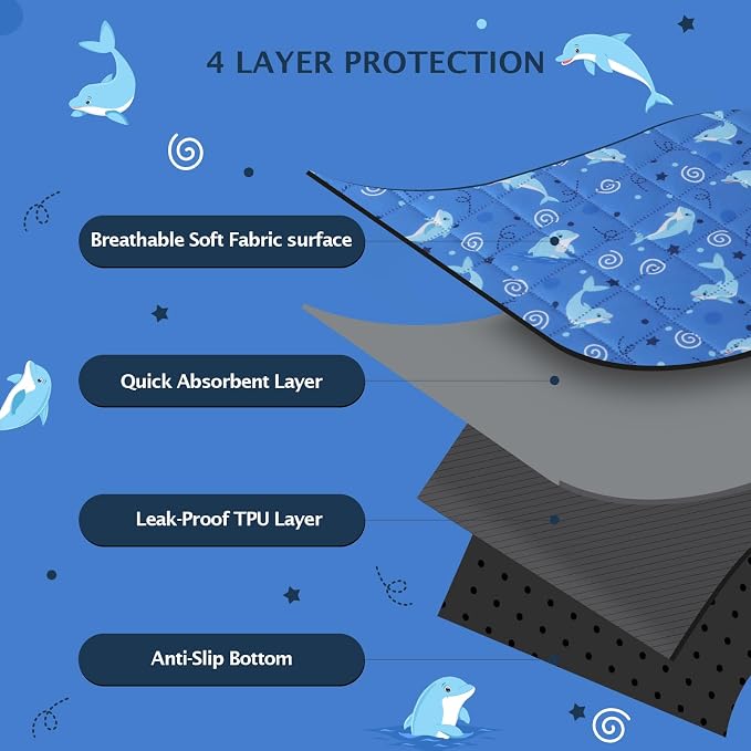 IEUUMLER Washable Pee Pads for Dogs, 2 Pack Non-Slip & Waterproof Pack Whelping Pad, Reusable Washable Puppy Potty Training Pad with Fast Absorbent for Playpen EU007 (Dolphin, 42"X28"-2pcs)