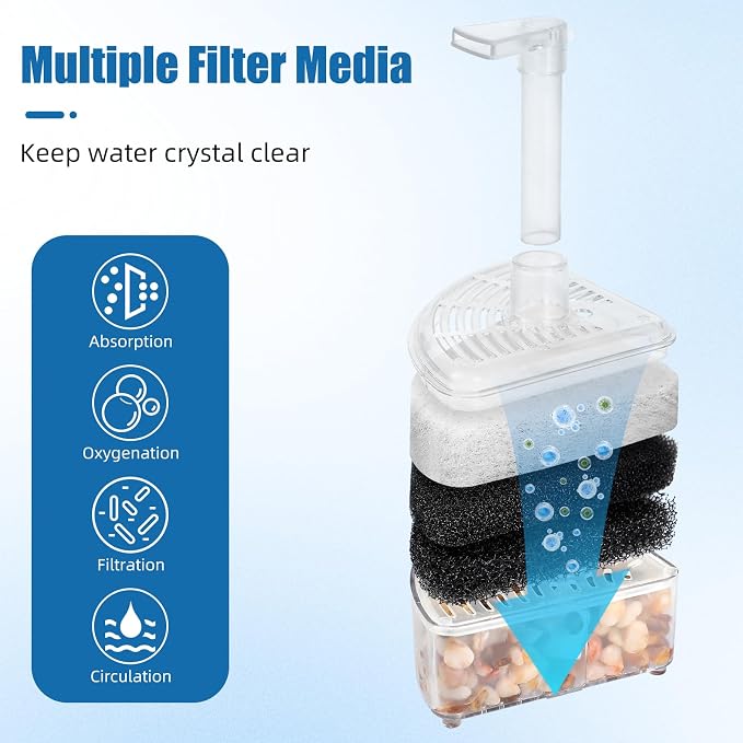 AQUANEAT Aquarium Air Driven Corner Sponge Filter for Nano Fish Tank with Tubing, Valves and Suction Cups, up to 20 Gallon (Pack of 2)
