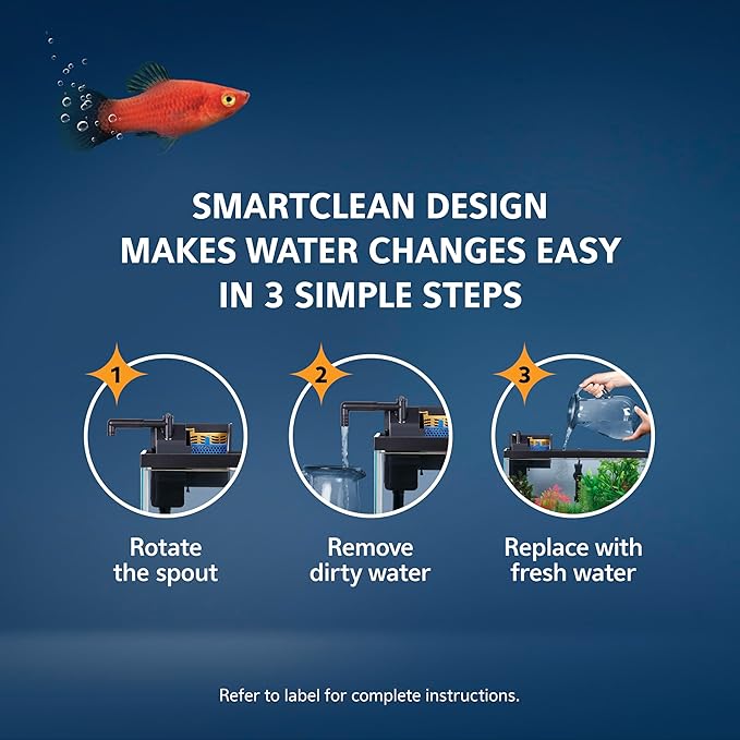 Aqueon SmartClean Power Filter with EcoRenew Filter Cartridge, Quick and Easy Water Changes, Quiet Operation, Adjustable Flow, for 20-30 Gallon Freshwater and Saltwater Aquariums, Large