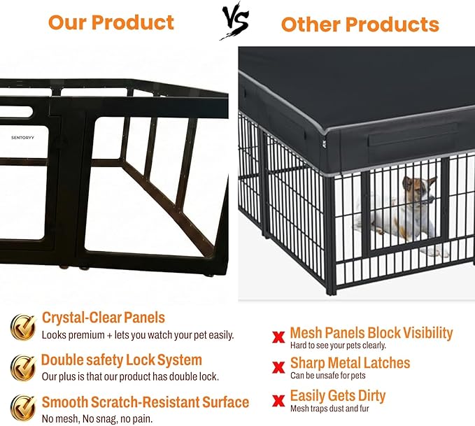 Transparent Indoor Dog Playpen with Safety Lock, Indoor Dog Fence for Small & Medium Pets | Secure, Stylish, Easy Clean Play Pen for Dogs & Pets with Scratch Resistant Panels (Black, 12 Panels)