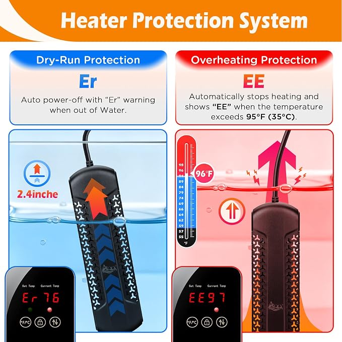 AQQA Aquarium Heater 800W for 80-230 Gallon Fish Tank Quartz Glass Submersible Betta Fish Heater with Overheat & Dry-Run Protection Temp Range 59-94℉ for Freshwater and Reef Tank (800W for 80-230Gal)