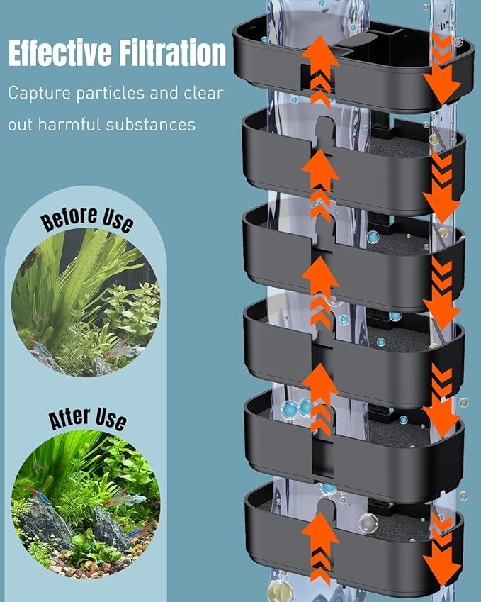 Pawfly 13W Ultra Quiet HOB Aquarium Filter, 120 GPH Hang on Back Filter with Adjustable Flow & Sponge, Suitable for 40 Gallon Fish Tanks