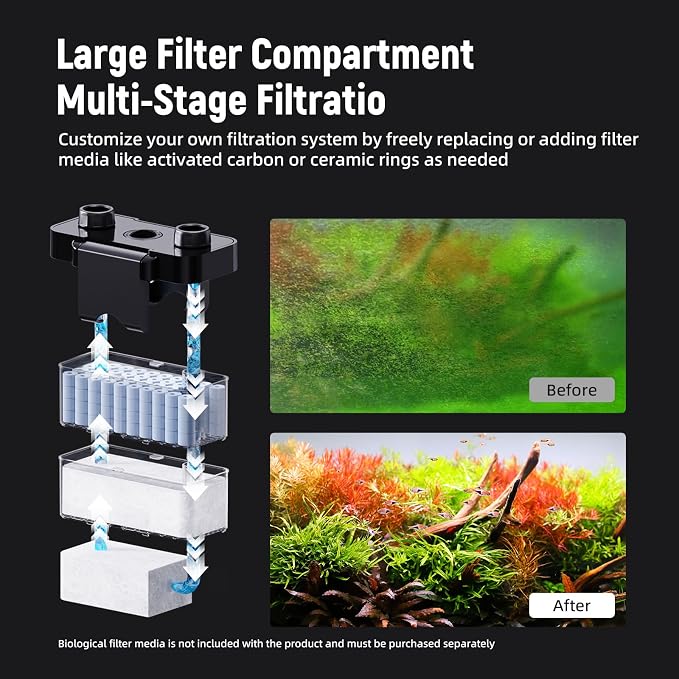 AQUASMITH Hang on Back Aquarium Filter,No-Hum Whisper-Quiet for 10-25 Gal | 118GPH Small Canister Filter,Multi-Layered Filtration,Bottom Anti-Dry Burn Motor,DIY Extra-Large Filter,Adjustable Flow Rate