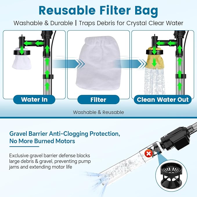 AQQA Aquarium Gravel Cleaner, 6-in-1 Electric Fish Tanks Gravel Vacuum | Anti-Clog Gravel Barrier, Sand Washer, Water Changer, Filter Bag, Adjustable Flow, 320GPH for 15+ Gallon Tanks