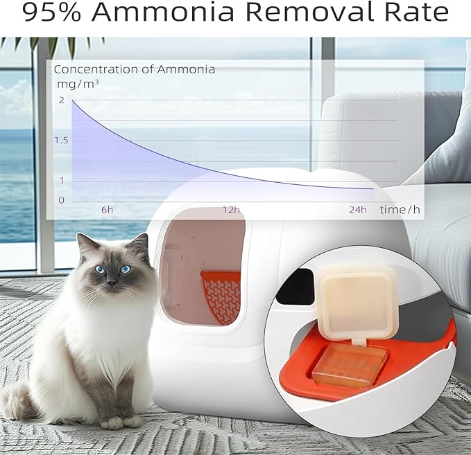 3 Pack Smelling Fresh with N50 Odor Eliminator Exclusive for Pura Max Automatic Self-Cleaning Cat Litter Box - Cat Toilet Odor Control (Old/New Packaging Randomly)