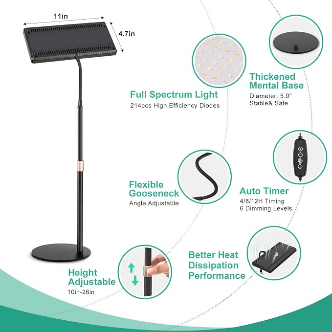 LBW Desk Grow Light, 214 LEDs Full Spectrum Plant Light for Indoor Plants | Desktop Grow Lamp with 4/8/12H Timer, 10"-26" Height Adjustable, 6 Brightness Levels, for Seed Starting