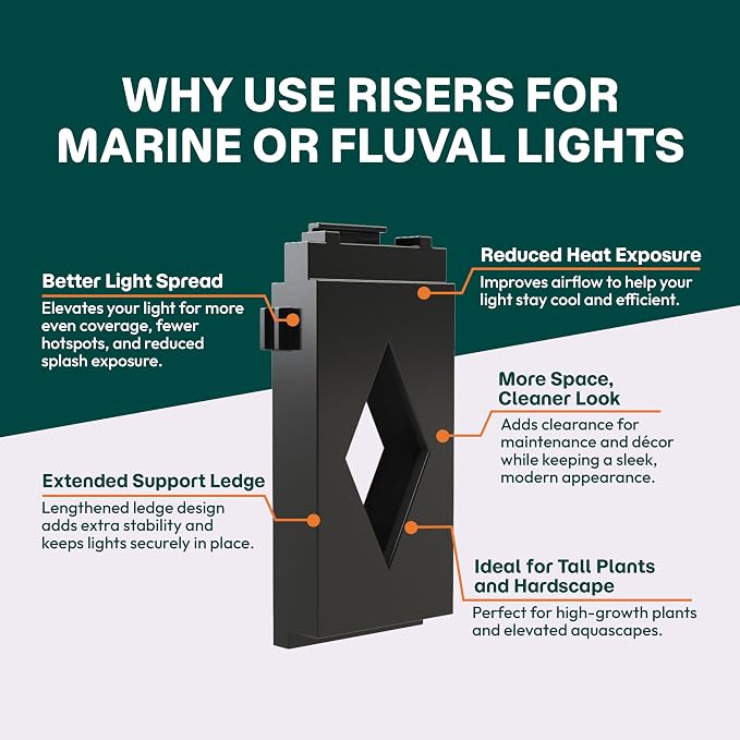 Aquarium Light Risers for Fluval Plant & Marine 3.0 & 2.0 LED | Heat-Resistant Polymer Stand | Toolless Easy Install (7-Inch)