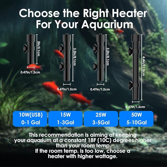 Mini Aquarium Heater 5V/2A USB 10W Super Small Fish Tank Heater with Digital Display Thermostat, Alumina Ceramic Betta Tank Heater Turtle Heater for Tanks up to 1 Gallon
