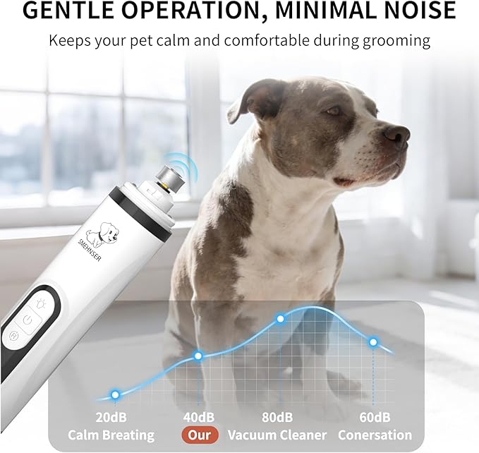 YFL Dog Nail Grinder, Ultra Quiet 3-Speeds Pet Nail Trimmer with LED Lights, Low Vibration Electric Nail Clippers for Dogs & Cats, Painless Paws Grooming & Smoothing for Small Medium Large Pets