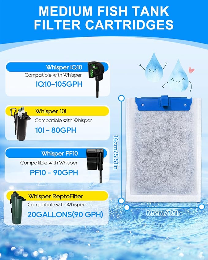 10 Pcs Super Upgraded Medium Filter Cartridges Compatible with Tetra | 5-Layer Filtration Medium Filter Cartridges Compatible with Tetra Whisper Bio-Bag Filters 10i IQ10 PF10,Clean Aquarium Filter