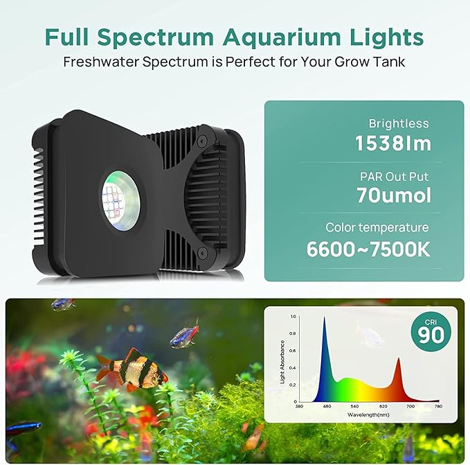 Lominie LED Aquarium Light, Full Spectrum Fish Tank Light, Clip on Freshwater Planted Light Adjustable Gooseneck for Freshwater Coral Fish Tanks, Dimmable Nano Refugium Tank Light Supports Remote Wifi