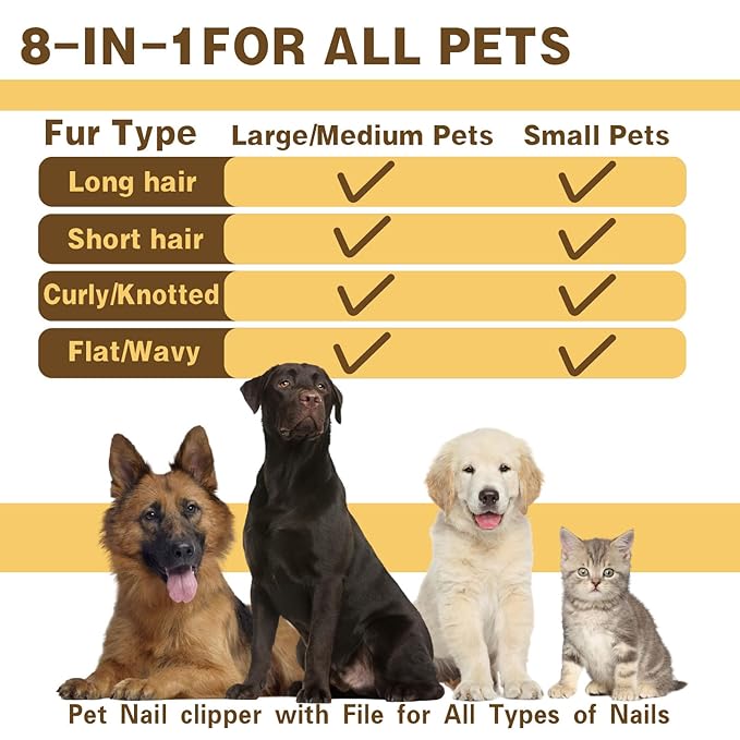 Pet Grooming Tools Kit for Dogs and Cats,8-in-One Home Pet Grooming Set,Includes Safety Scissors Set,Hair Removal Brush, Nail Clipper and File for Small Medium Large Dogs and Cats