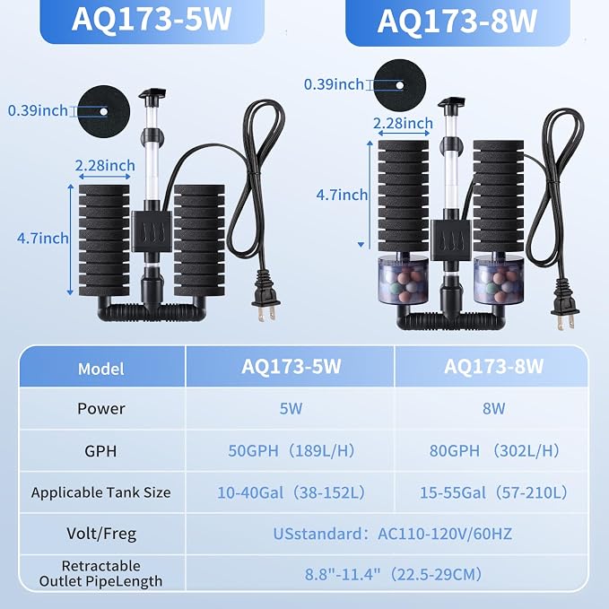 AQQA Electric Sponge Filter for Aquariums, Dual Bio & Mechanical Filtration | 5W 50 GPH Quiet Water Pump with Oxygenation & Water Circulation for 10-40 Gallon Freshwater & Saltwater Fish Tanks