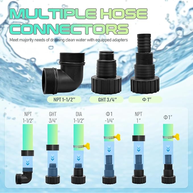 Sump Pump 1HP Submersible Water Pumps 4000GPH Electric Water Pump for Pool Draining Spa Hot Tub, Yellow