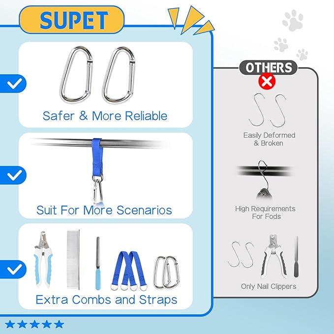 Supet Dog Grooming Hammock Harness for Dogs Cats, Relaxation Pet Nail Clipper Hammock, Restraint Dog & Small Animal Leashes Sling for Groomingk for Nail Trimming (Blue, XS)