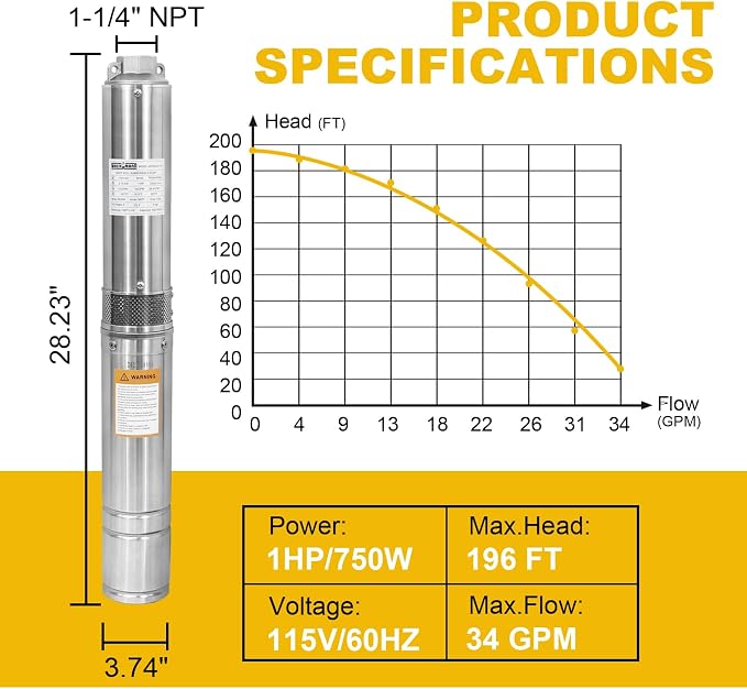 4" Deep Well Submersible Pump with 10FT Cable,1HP,115V/60HZ,34GPM,196FT Head,Stainless Steel Single-Phase Water Well Pump for Cities Farmland Irrigation and Home Use