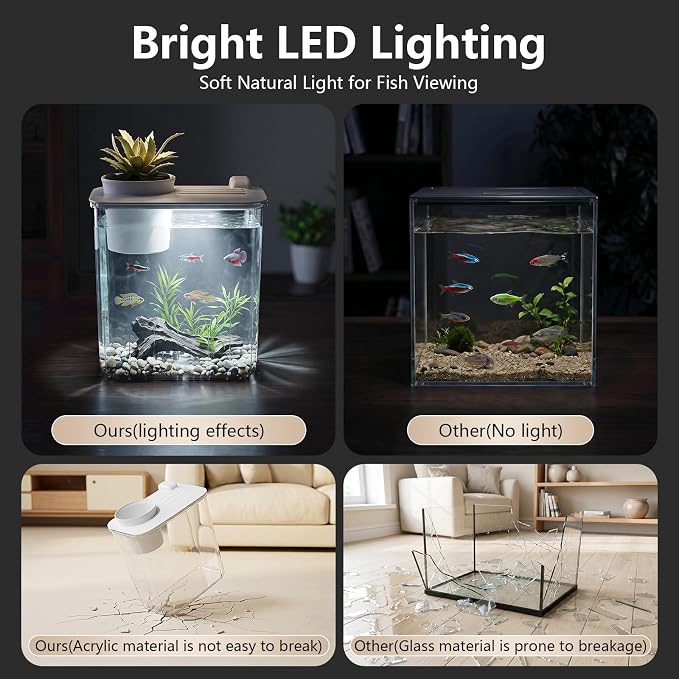 0.8 Gallon Betta Fish Tank Aquarium Starter Kit with Light and Lid(White) | Premium Acrylic Aquarium with Light and Lid, Crystal Clear Starter Kit for Betta Fish, Shrimp, Snails and Small Fish