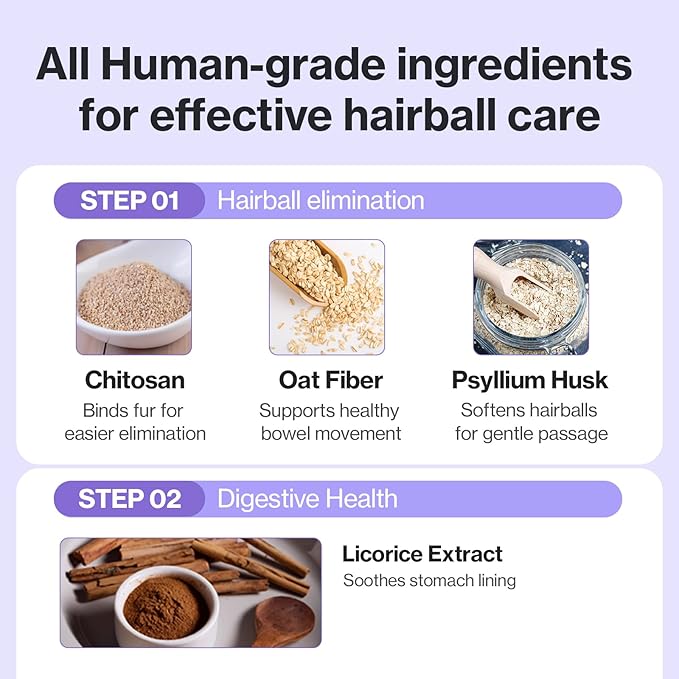 Doctor By HB Care Hairball Treatment for Cats - Hairball Relief & Digestive Support Supplement with Psyllium Husk & Fiber - Lickable Formula, Individually Packed, Chicken Flavor (30 Count)