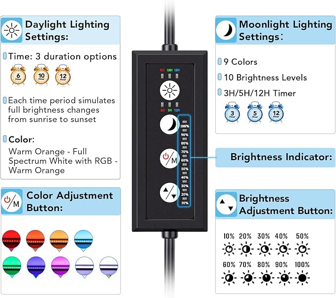 hygger Sun Moon LED Aquarium Light, Full Spectrum Fish Tank Light Day-Night Dual Timer, Adjustable 6 Timer 10 Brightness 8 Colors for Planted Freshwater Tank