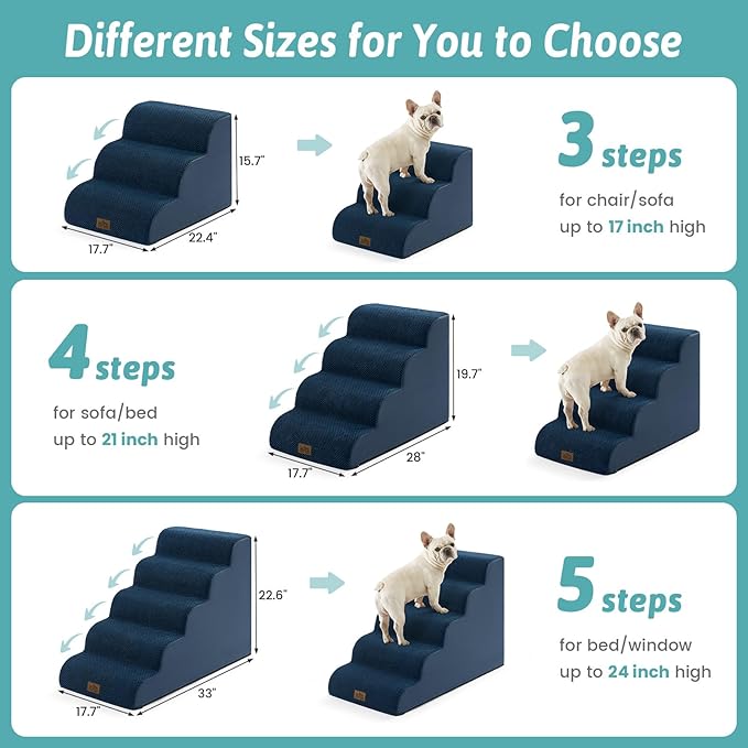COZY KISS Wide Dog Stairs for Small Dog 15.7" H, Pet Step for Puppy, Older Cat, Curved Ramp for Couch, Durable Anti-Slip Ladder with High Density Foam, 3 Step, 17.7x22.4x15.7 inch, Navy Blue
