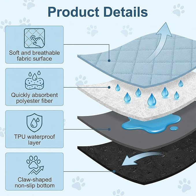 6 PCS Washable Guinea Pig Cage Liners, 24 X 18 Inch Leakage Prevention Rabbit Cage Liner Reusable Anti Slip Guinea Pig Pee Pads Absorbent Bunny Mat for Small Animals, Rabbits and Hamsters-Grey