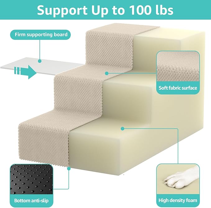 YENING Large Dog Stairs for High Beds - Extra Wide Pet Steps for Large Dogs to Get on Tall Bed 3 Deep Step Cat Ramp for Couch Beige