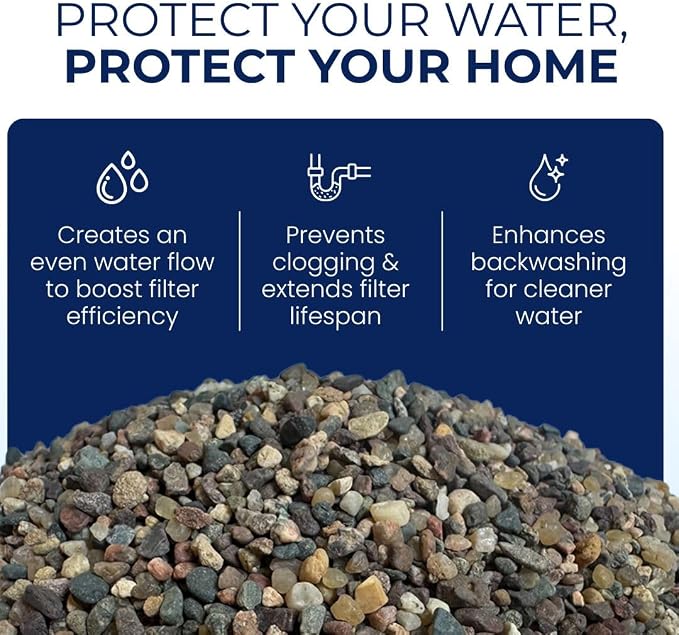 IPW Industries Inc - Water Softener Gravel - Garnet Filter Bed Media for Filter Tanks, Water Conditioners, Water Softeners and Backwashing (5 lbs)