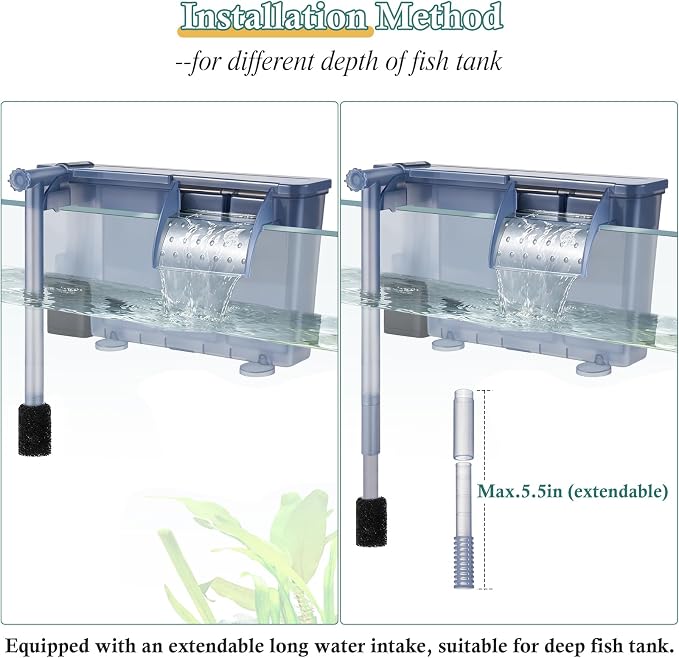 7W Hang-on Aquarium Filter, 177GPH Quiet Fish Tank Filter with Filter Sponge and Activated Carbon, Adjustable Waterfall Filter for 15-40 Gallon Fish Tank