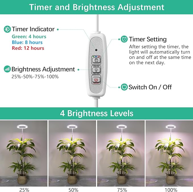 LORDEM Grow Light, Full Spectrum Plant Light for Indoor Growing | 72 LEDs, Timer 4/8/12H, 4 Dimmable Levels, Height Adjustable 65 inch, Ideal for Tall Houseplants, White 2 Pack