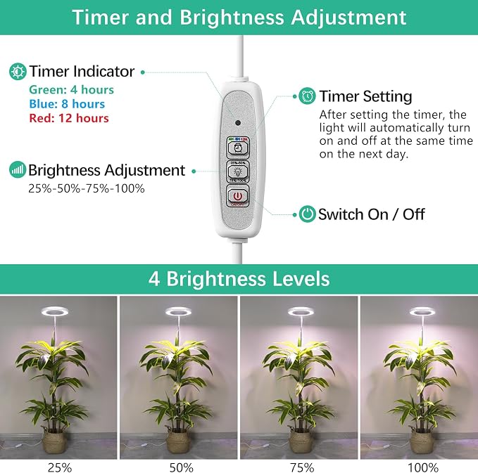 LORDEM Full Spectrum LED Grow Light, 72 LEDs, 4 Brightness Settings, Auto On/Off Timer, Height Adjustable, Ideal for Indoor Plants | 72 LEDs, Timer 4/8/12H, 4 Dimmable Levels, Height Adjustable 65 inch, Ideal for Tall Houseplants