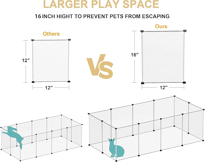 Pet Playpen,Puppy Playpen Transparent Small Animals Playpen, Pet Fence Yard Fence for Puppy,Bunny,Guinea Pigs,Ferrets,Mice,Hamsters,Hedgehogs,Turtles