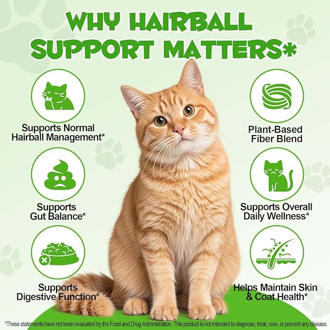 Cat Hairball Remedy Drops, Hairball Treatment for Cats, Supports Skin & Coat, Digestion, Cat Furball Treatment, Helps Eliminate and Prevent Hairballs for Indoor Cats and Kittens, 2 fl oz