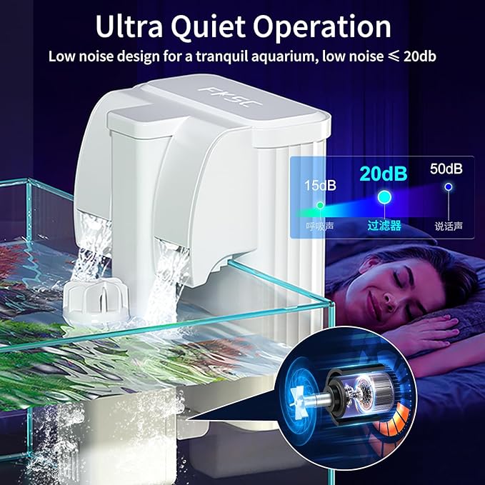 Hang On Back Aquarium Filter for 5–20 Gallons Fish Tanks, 3-Stage Multi-Stage Filtration with Surface Skimmer, Ultra Quiet HOB Power Waterfall Filter for Freshwater