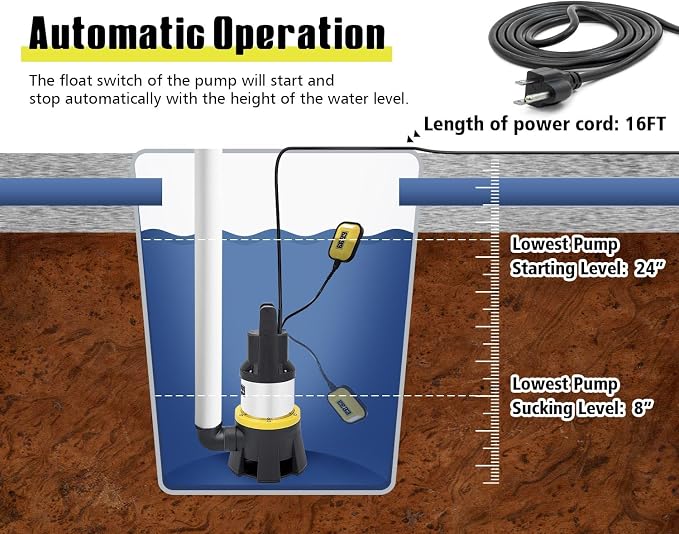 1.5 HP Stainless Steel Sump Pump, 7000 GPH, Float Switch | High-flow stainless steel pump moves up to 7000 GPH and includes an adjustable float switch and 16 ft cord for water removal.