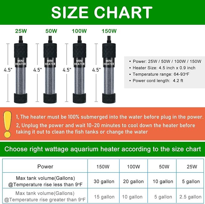 Small Submersible Aquarium Heater, Adjustable Mini Fish Tank Heater 25W 50W 100W 150W with External Temperature Controller, Digital Display, for 5/10/20/30 Gallons (25W)