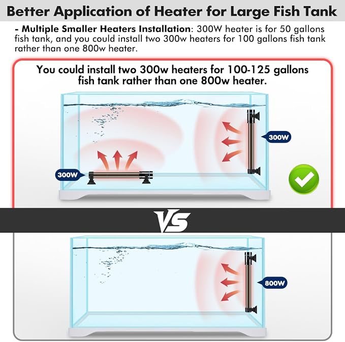Orlushy Submersible Aquarium Heater, Fish Tank Heater with Free Thermometer for Freshwater and Saltwater Tank