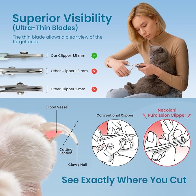 Necoichi Purrcision Feline Nail Clippers | Lever Principle Cat Nail Clipper | Butter-Smooth Cuts | Made in Japan, Seki Swordsmith Craftsman | Stainless Steel Cat Claw Trimmer for Indoor Cats (Mint)
