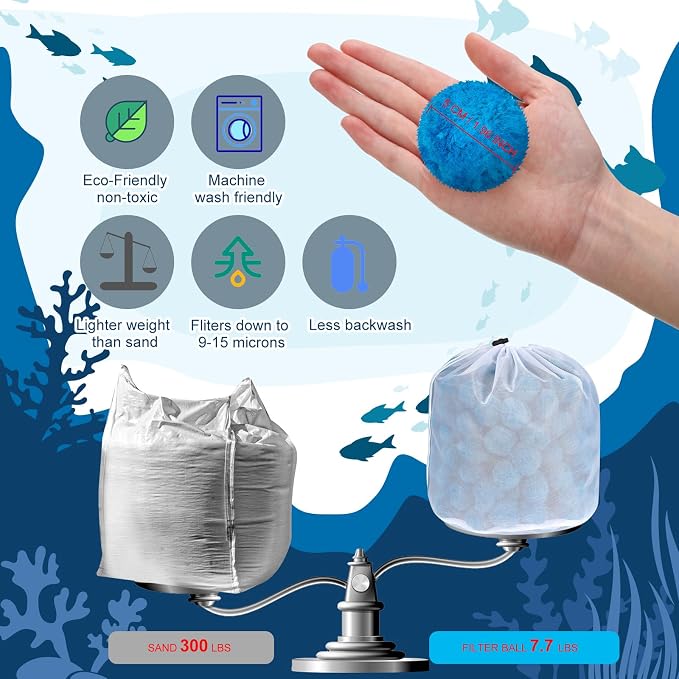 Zubebe 7.7 lbs Pool Filter Media Balls Fiber Filter Media for Swimming Pool Sand Filters and Bath Center Bathtubs Spas Aquarium Grime Cleaning Scum (Blue)