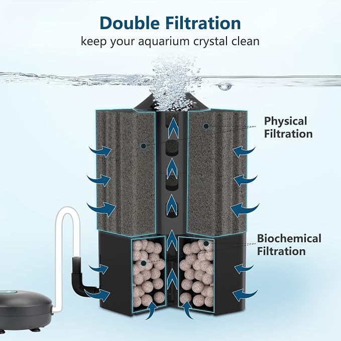 AQQA Aquarium Air-Powered Sponge Filter & Aquarium Air Pump with Full Set of Accessories AQ046&AQ115
