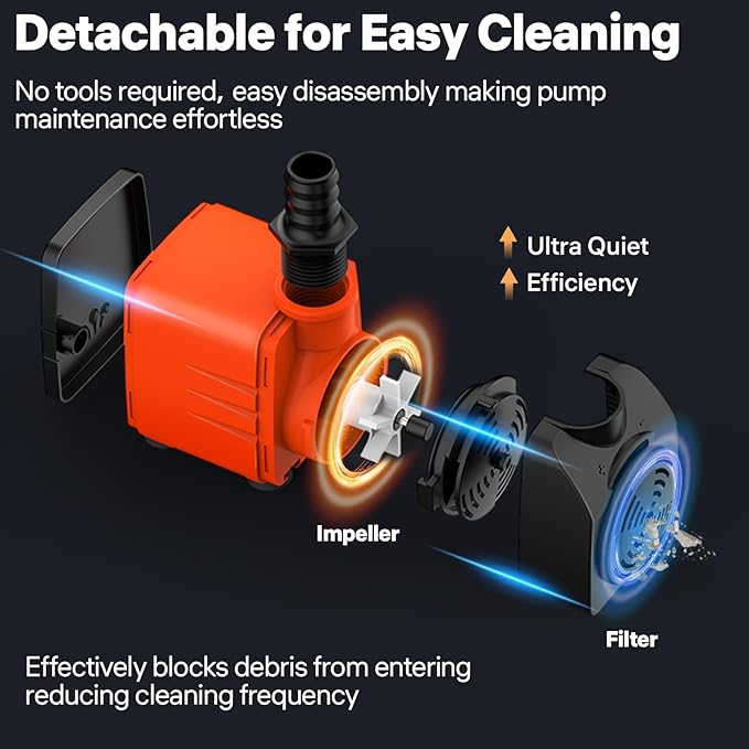 DOKO 480GPH Submersible Water Pump, Fountain Water Pump with 6FT Power Cord and 3 Nozzles, 35W, Ultra Quiet Pond Pumps for Pond Aquarium Fountain Waterfall Fish Tank Hydroponic Statuary