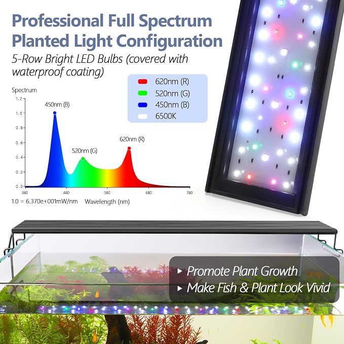 hygger IP68 Waterproof LED Aquarium Light 24/7 Cycle Full Spectrum Fish Tank Light with Timer Adjustable Brightness 12 Colors Aquarium Lamp for 37-42 in Freshwater Planted Tank