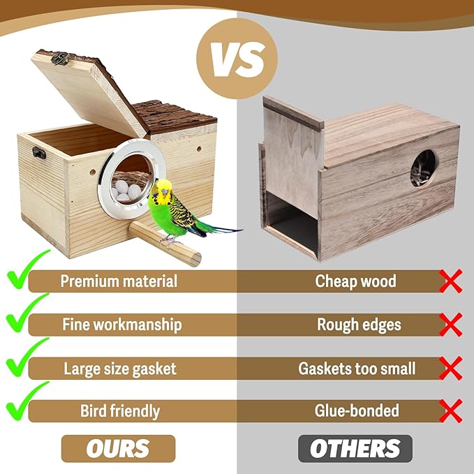 Tfwadmx Parakeet Nesting Box Wooden Parrot Nest Cockatiel Nesting Bird Breeding Box House with Perch for Parrot Parakeet Cockatiel Lovebirds Budgie Conure