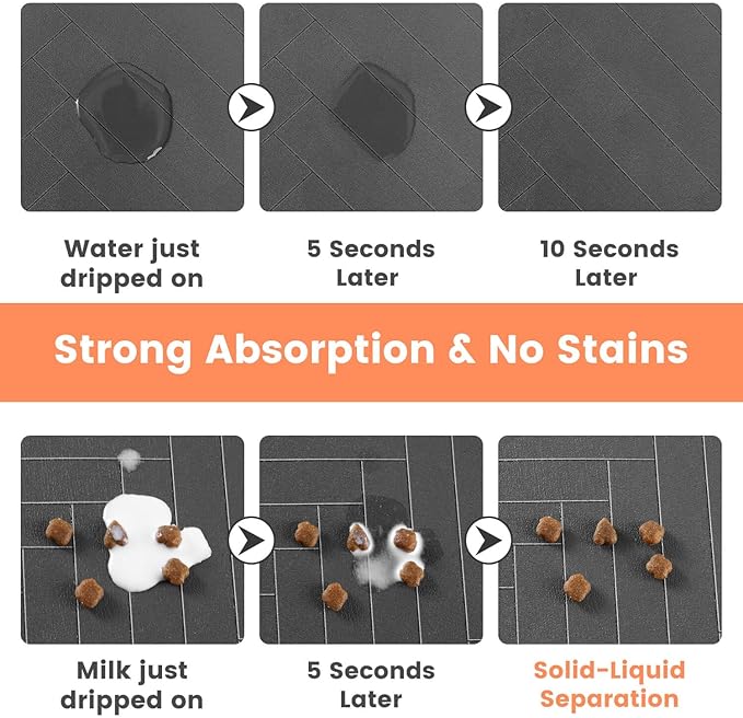 Pet Feeding Mat-Absorbent Pet Placemat for Food and Water Bowl, with Waterproof Rubber Backing, Quick Dry Water Dispenser Mat for Dog and Cat (20"x12", Blue)