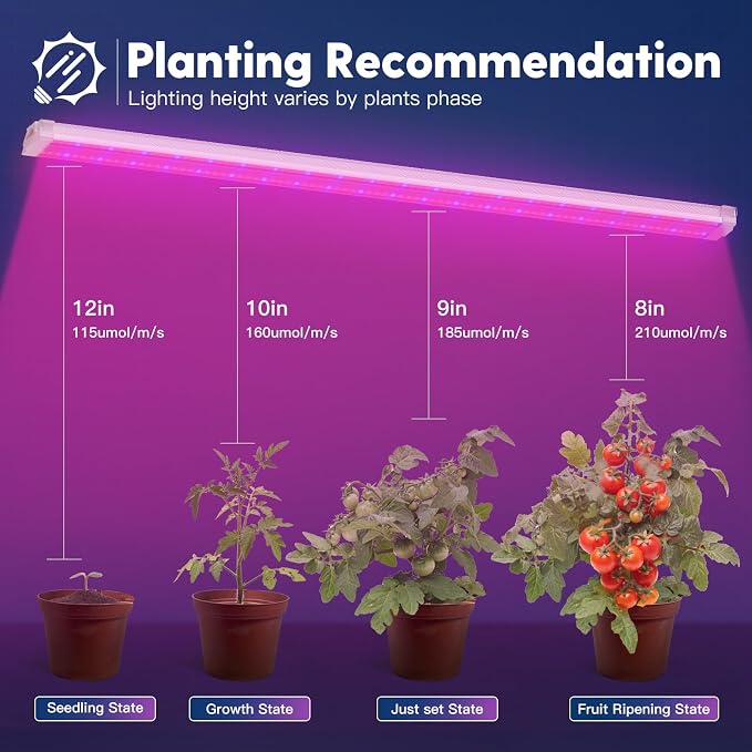 FREELICHT 2Pack 4FT Grow Light for Indoor Plants, 40W=250W, Red Blue | Linkable LED Grow Light, 660nm Red + 460nm Blue LEDs, Indoor Plant Lights for Seed Starting Vegs, Hydroponic Growers, Plug-in