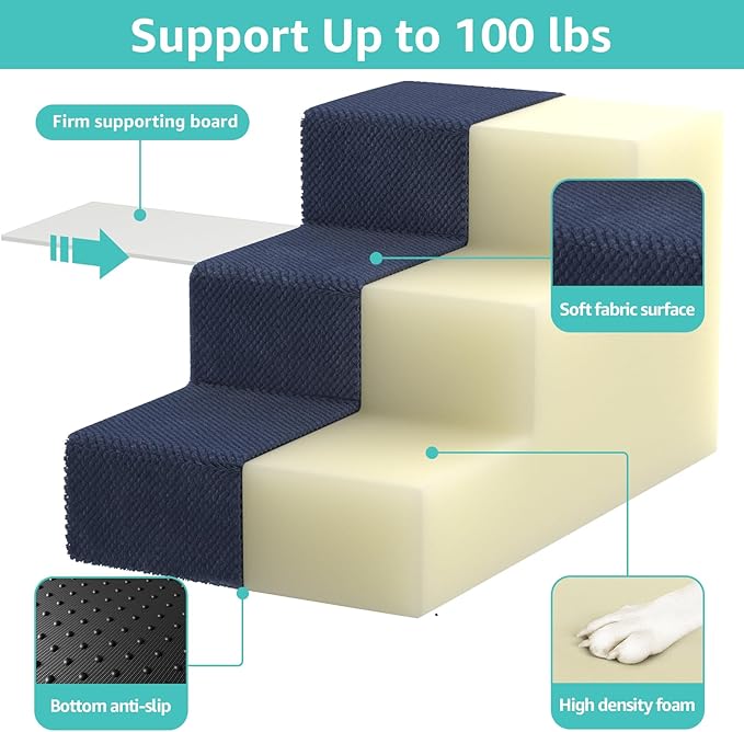 YENING Large Dog Stairs for High Beds - Extra Wide Pet Steps for Large Dogs to Get on Tall Bed 3 Deep Step Cat Ramp for Couch Navy Blue
