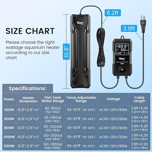 hygger 500W Aquarium Heater, Upgraded Submersible Fish Tank Heater | Dual Protection System & LED Digital Display, Automatic Power-Off Function, for 66-135 Gal Freshwater and Saltwater Tank