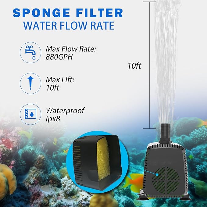 Knifel Submersible Pump 880GPH with AUTO-Shut-Off 10ft High Lift for Fountains, Hydroponics, Ponds, Aquariums & More