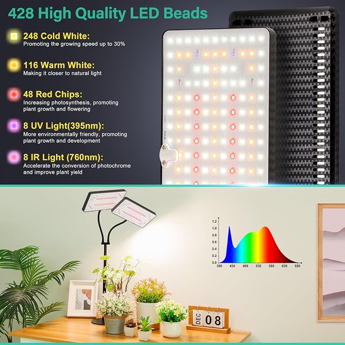 LBW Desk Grow Lights for Indoor Plants, 428 LEDs Full Spectrum Plant Light | 2-Head Tabletop Grow Light, 3/6/12H Auto Timer, 6 Brightness Levels,10-26" Height Adjustable, 3 Light Control Modes