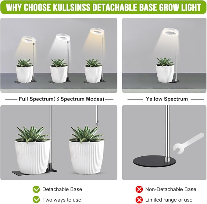 Kullsinss Grow Lights for Indoor Plants, 48 LEDs Full Spectrum Halo Plant Light for Indoor Plants, Height Adjustable Growing Lamp with Detachable Base, 3/9/12Hrs Timer, 10 Brightness, 3-Pack