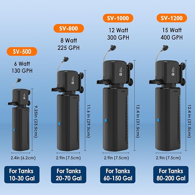AquaMiracle Aquarium Filter with U - V Light & Filter Sponge, Fish Tank Filter with Timer for Green Water, Turtle Filter with Aeration & Rainfall Mode for Aquarium 80-200 Gallon